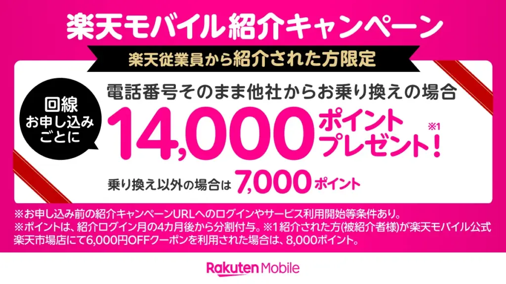 楽天モバイル従業員紹介キャンペーンで最大14,000ポイント還元を訴求する公式ヘッダー画像トップバナー