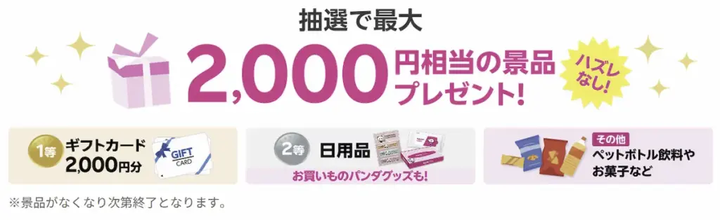 楽天モバイルショップでの来店予約&見積もり・アンケート回答で、ハズレなし・最大2,000円相当の景品が当たる抽選キャンペーンを案内するバナー。1等はギフトカード2,000円分、2等は日用品、その他は飲料やお菓子などを紹介している。