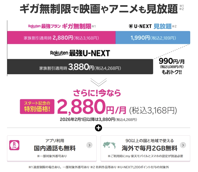 最強プラン＋U-NEXTで家族割3,880円→今なら2,880円。特典と料金内訳を示す比較画像