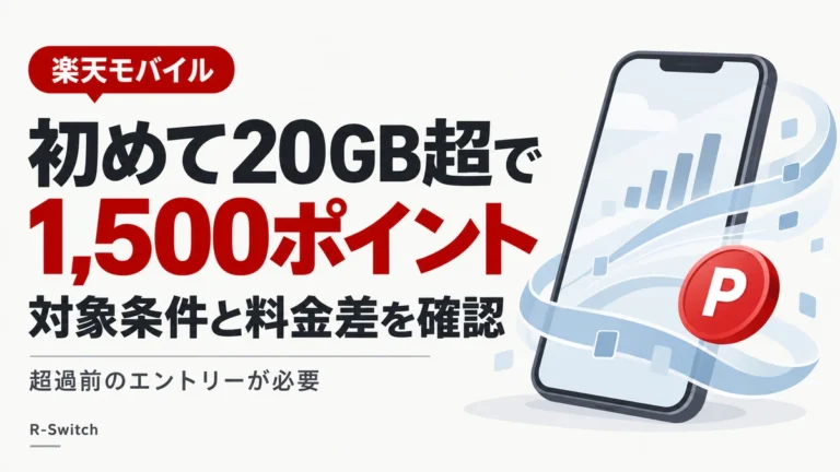 楽天モバイルで初めて20GB超なら1,500ポイント|10月の対象条件と料金差