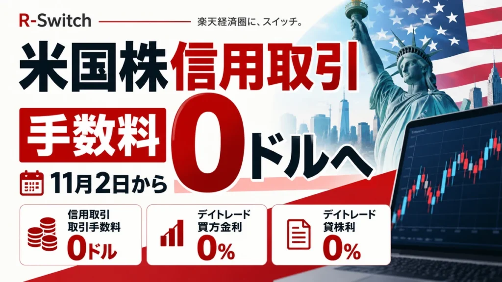 楽天証券の米国株信用取引の手数料0ドル化とデイトレードの買方金利・貸株料0％を解説するアイキャッチ